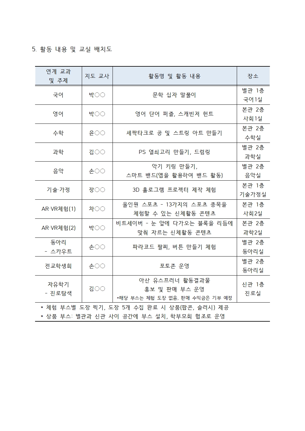 디지털 연계 교과교실 체험 프로그램002.jpg